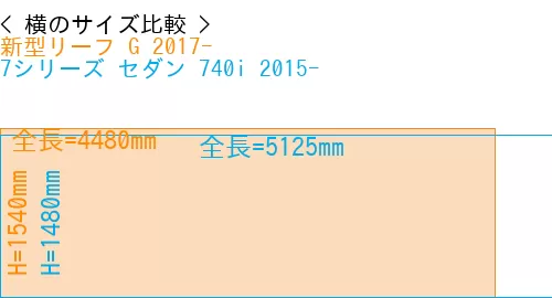#新型リーフ G 2017- + 7シリーズ セダン 740i 2015-